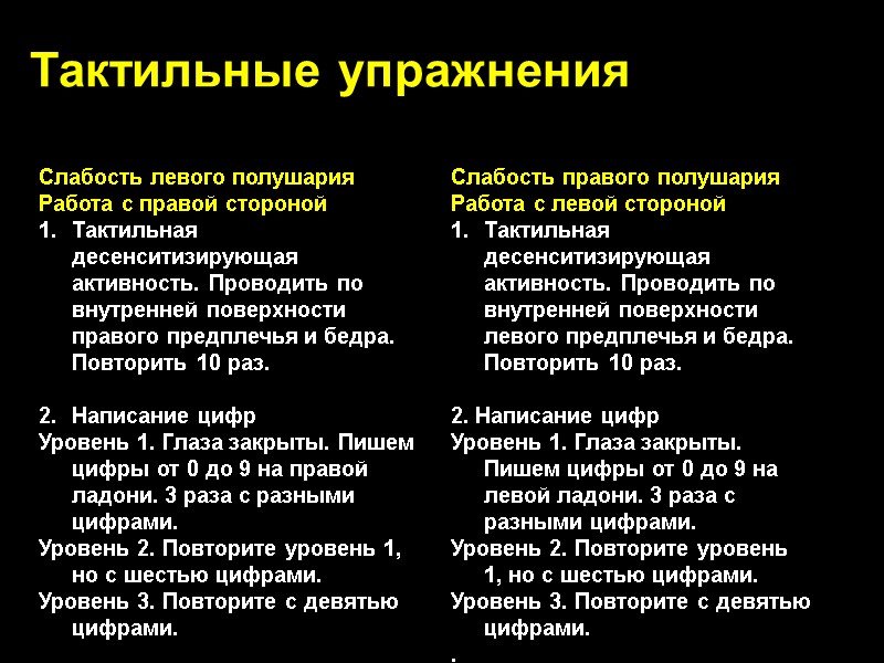 Тактильные упражнения Слабость левого полушария Работа с правой стороной Тактильная десенситизирующая активность. Проводить по